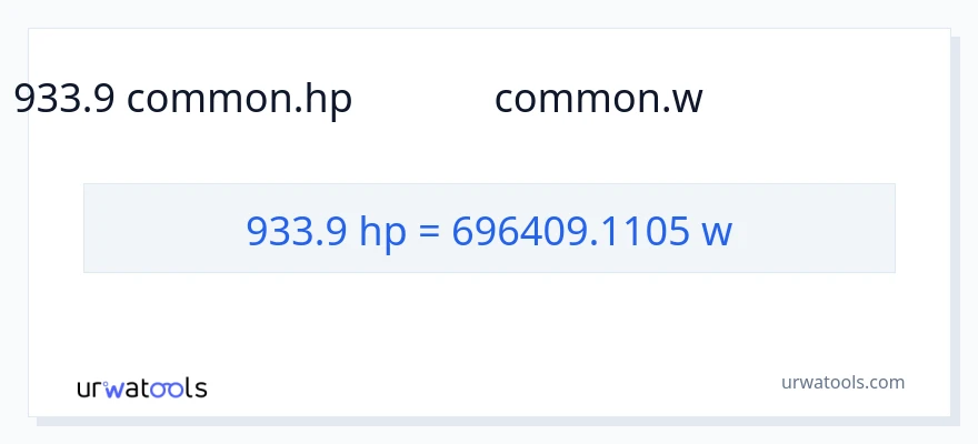 933.9 అశ్వశక్తి నుండి వాట్స్ కు మార్పిడి