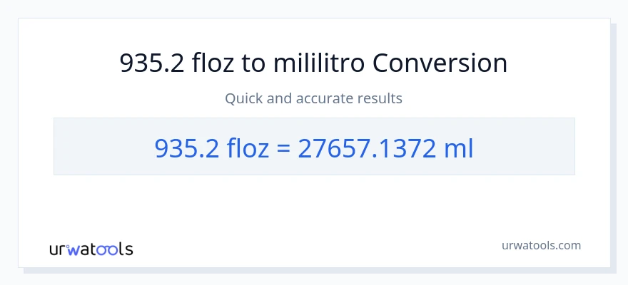 935.2 mga onsa ng likido patungong mga mililitro na conversion
