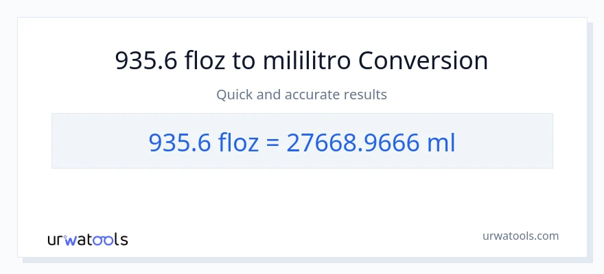 935.6 mga onsa ng likido patungong mga mililitro na conversion