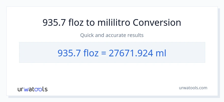 935.7 mga onsa ng likido patungong mga mililitro na conversion