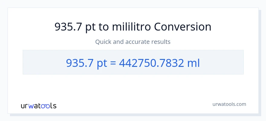 935.7 Pints patungong mga mililitro na conversion