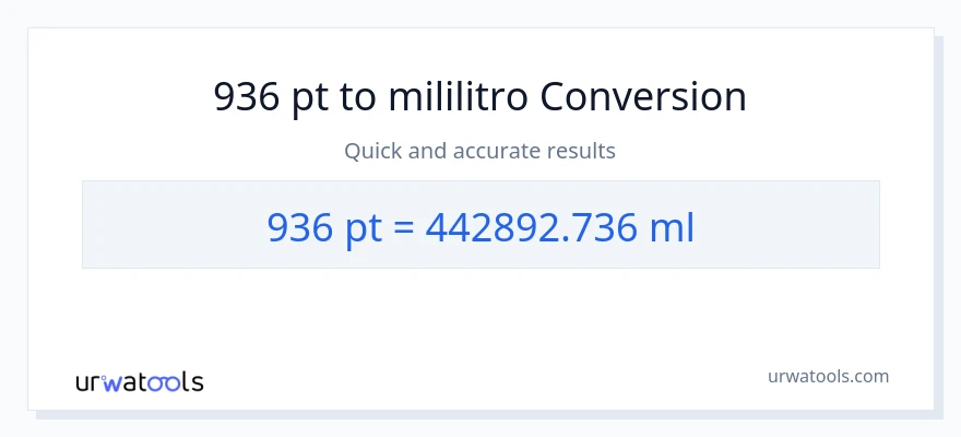936 Pints patungong mga mililitro na conversion
