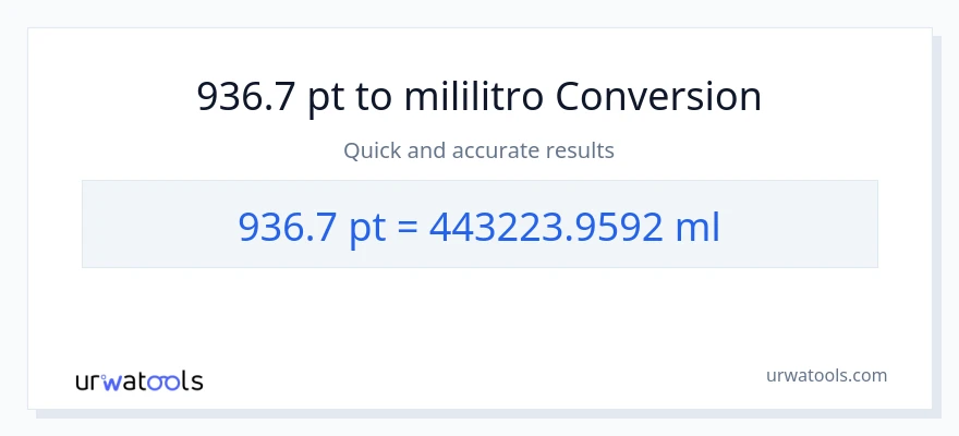 936.7 Pints patungong mga mililitro na conversion