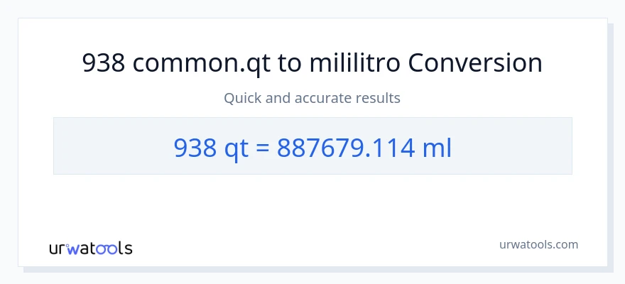 938 Quarts patungong mga mililitro na conversion