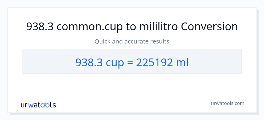 938.3 mga tasa patungong mga mililitro na conversion