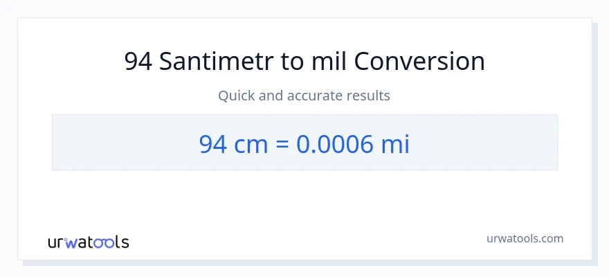 94 Santimetr-dən mil-ə çevrilmə