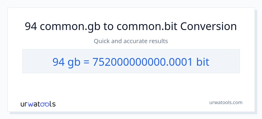 94 Gigabytes patungong Bits na conversion