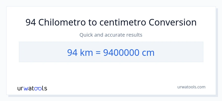 Conversione da 94 chilometri a Centimetri