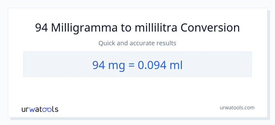 94 milligrammaa - millilitraa muunnos
