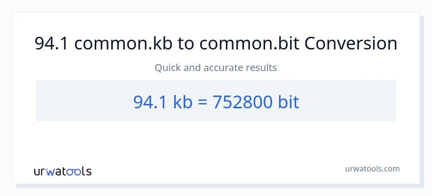 94.1 Kilobytes patungong Bits na conversion