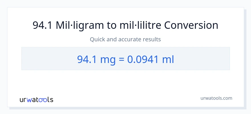 Conversió de 94.1 mil·ligrams a mil·lilitres