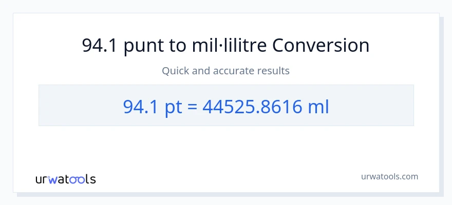 Conversió de 94.1 Pints a mil·lilitres