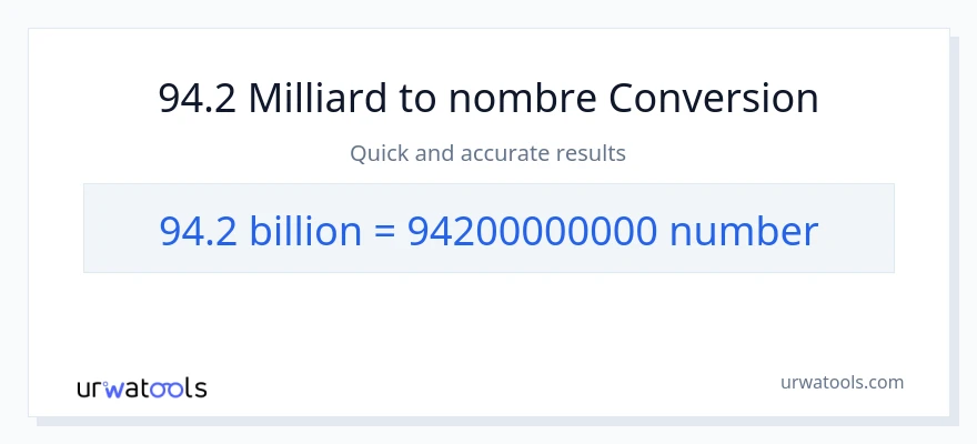 Conversion 94.2 milliards vers Nombres