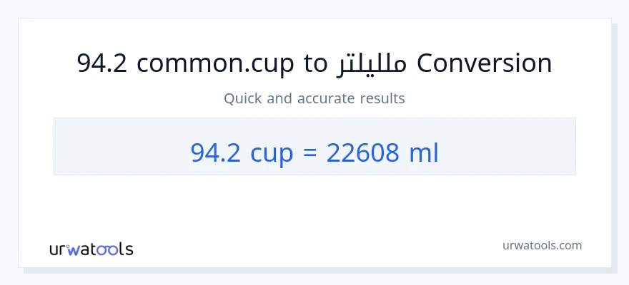 التحويل من 94.2 أكواب إلى ملليلتر
