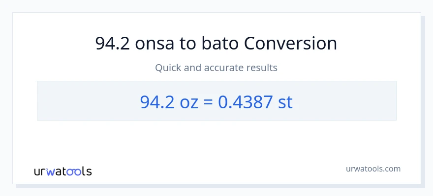 94.2 Mga onsa patungong Mga bato na conversion