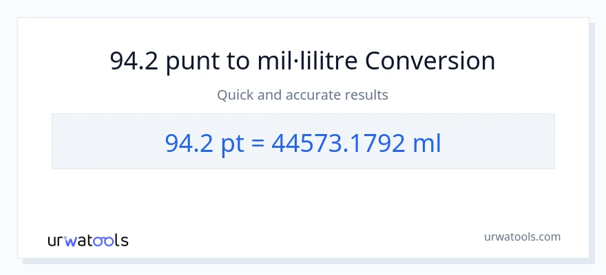 Conversió de 94.2 Pints a mil·lilitres