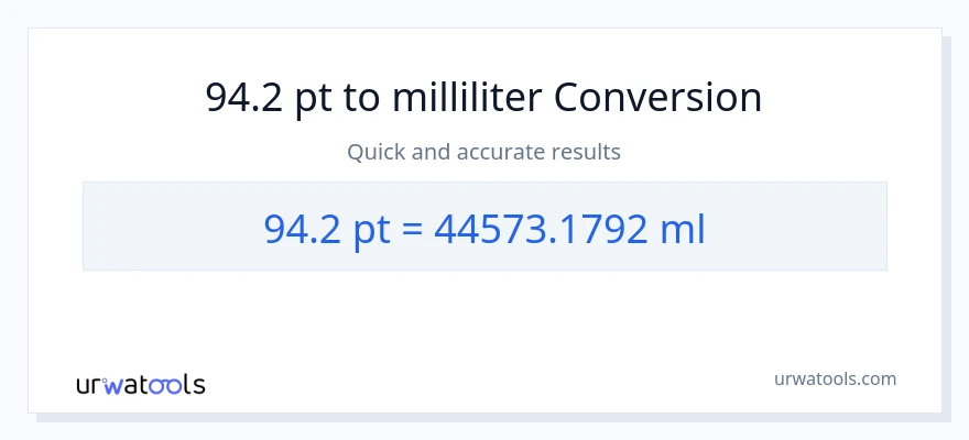 94.2 Pints til milliliter konvertering