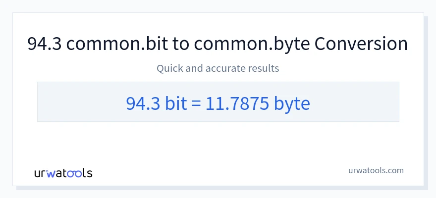 94.3 Bits 到 Bytes 轉換