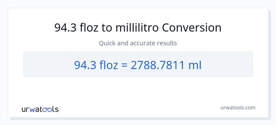 Conversione da 94.3 once fluide a millilitri