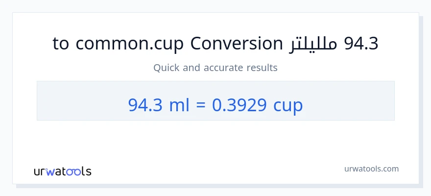 التحويل من 94.3 ملليلتر إلى أكواب