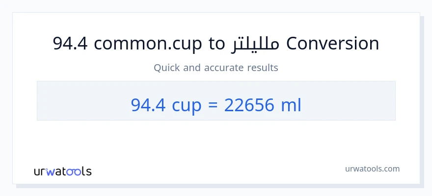 التحويل من 94.4 أكواب إلى ملليلتر