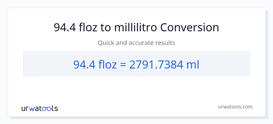 Conversione da 94.4 once fluide a millilitri