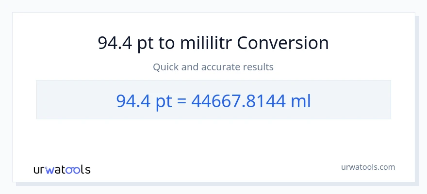 Konwersja 94.4 Pints do mililitry