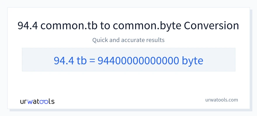 94.4 Terabytes 到 Bytes 轉換