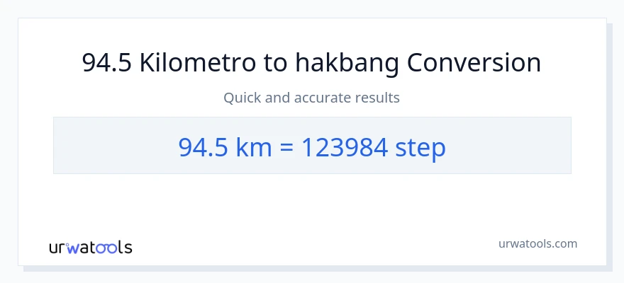 94.5 Kilometro patungong mga hakbang na conversion