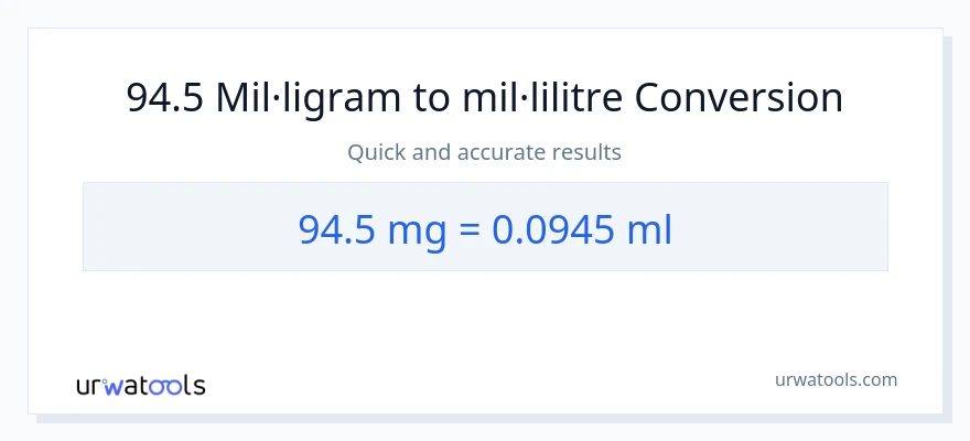 Conversió de 94.5 mil·ligrams a mil·lilitres