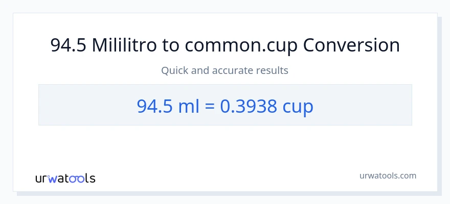 94.5 mga mililitro patungong mga tasa na conversion