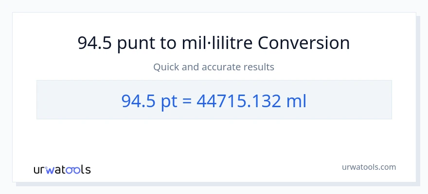 Conversió de 94.5 Pints a mil·lilitres