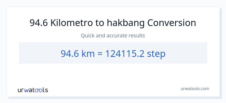 94.6 Kilometro patungong mga hakbang na conversion