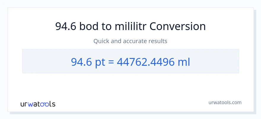 Konverze z Pints na mililitrů: 94.6