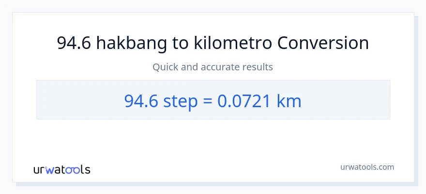 94.6 mga hakbang patungong Kilometro na conversion