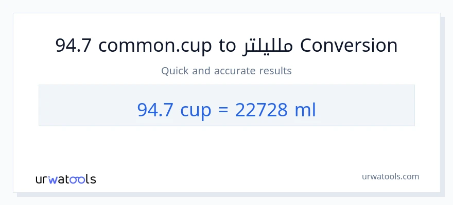 التحويل من 94.7 أكواب إلى ملليلتر