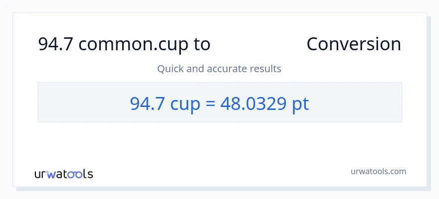 94.7 കപ്പുകൾ ൽ നിന്ന് Pints ലേക്ക് പരിവർത്തനം
