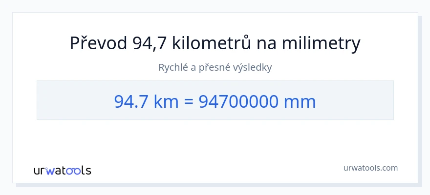Konverze z kilometry na milimetry: 94.7