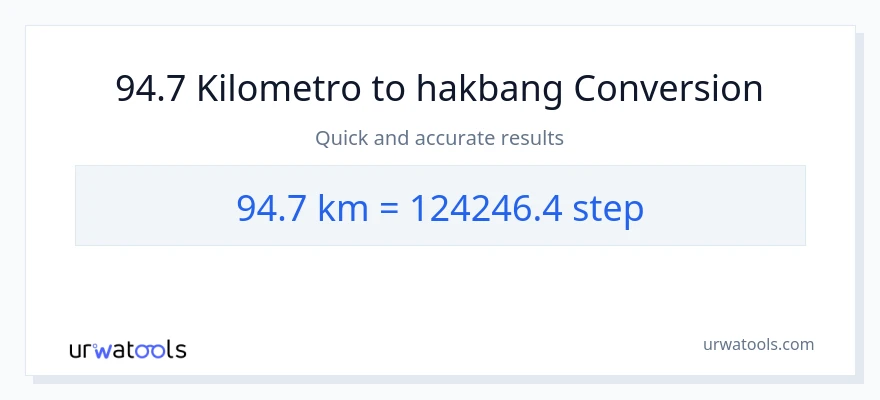 94.7 Kilometro patungong mga hakbang na conversion