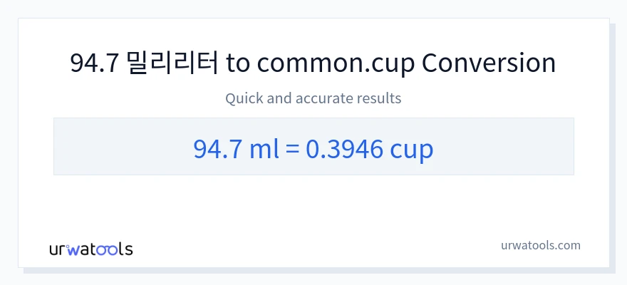 94.7 밀리리터에서 컵으로의 변환