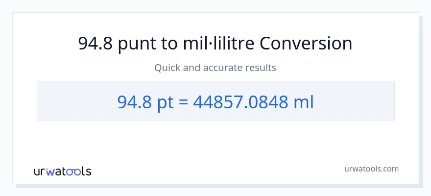 Conversió de 94.8 Pints a mil·lilitres