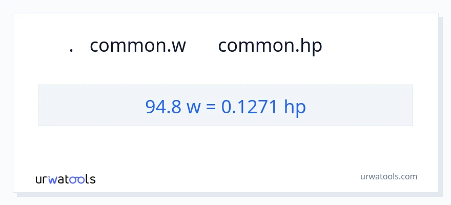 94.8 વોટ્સ થી હોર્સપાવર રૂપાંતર
