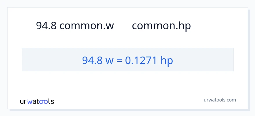 94.8 ワット から 馬力 への変換