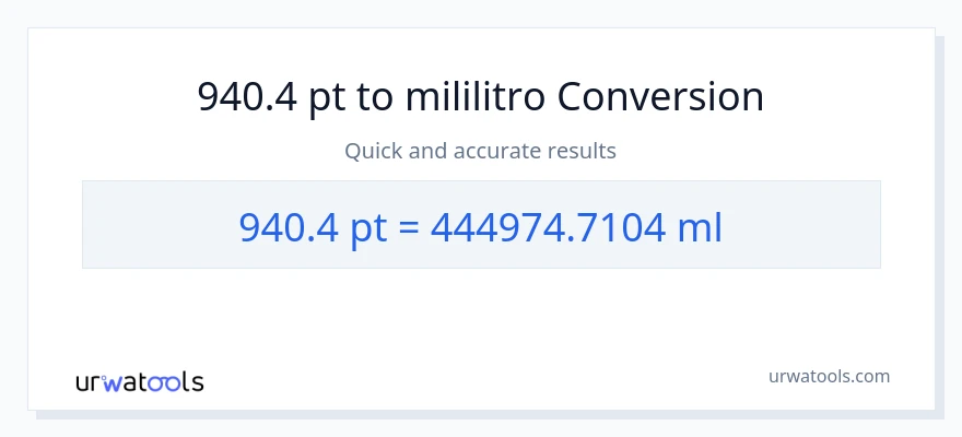940.4 Pints patungong mga mililitro na conversion