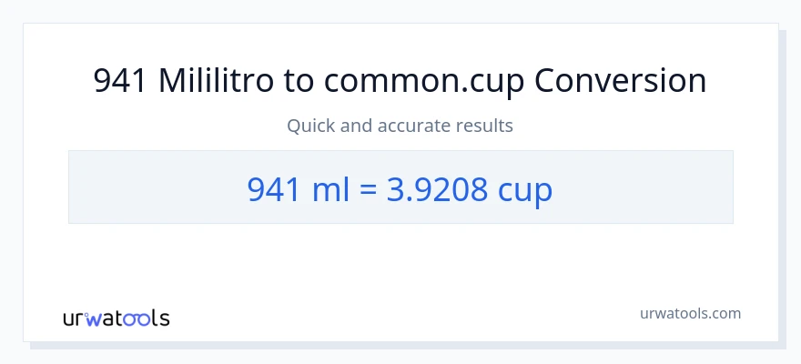 941 mga mililitro patungong mga tasa na conversion