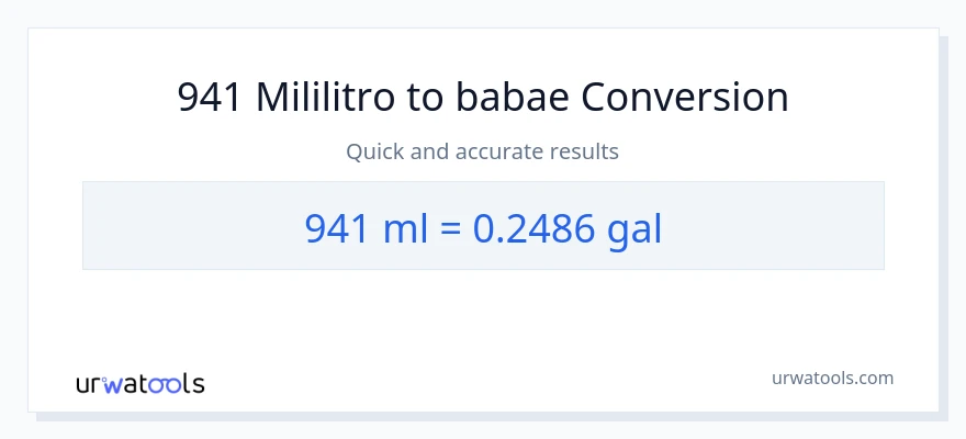 941 mga mililitro patungong Mga galon na conversion