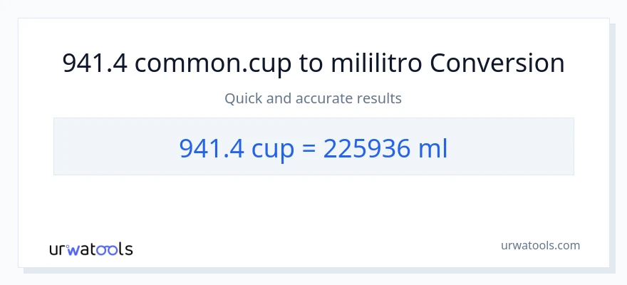 941.4 mga tasa patungong mga mililitro na conversion