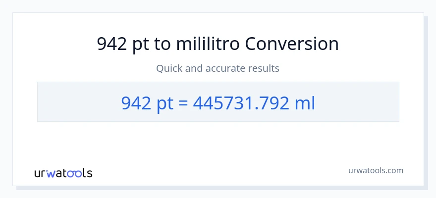 942 Pints patungong mga mililitro na conversion