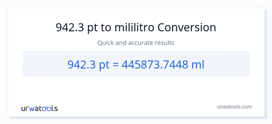 942.3 Pints patungong mga mililitro na conversion