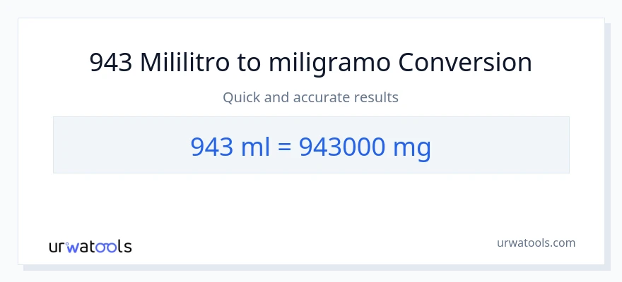 943 mga mililitro patungong miligramo na conversion